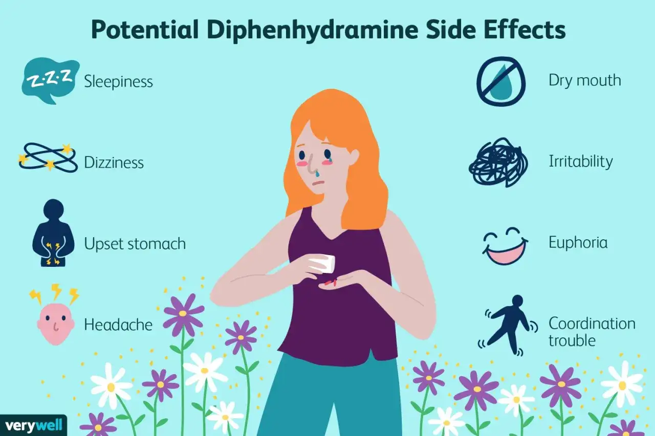 Illustration visar potentiella antihistamin biverkningar som s&ouml;mnighet, yrsel, muntorrhet och huvudv&auml;rk.