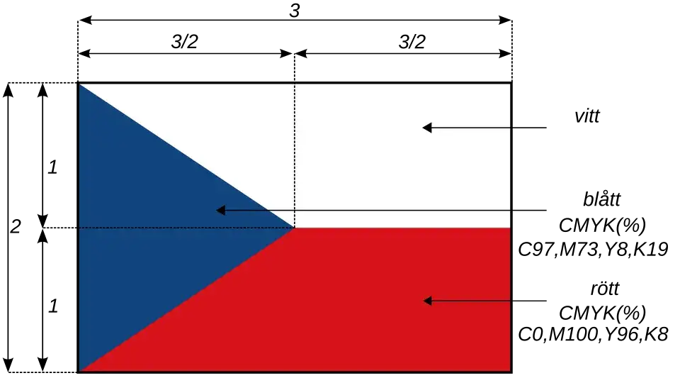 Flaga Czech poziomo i pionowo