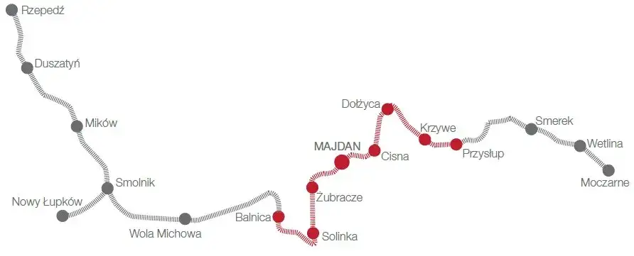 Mapa trasy Bieszczadzka Kolejka Leśna