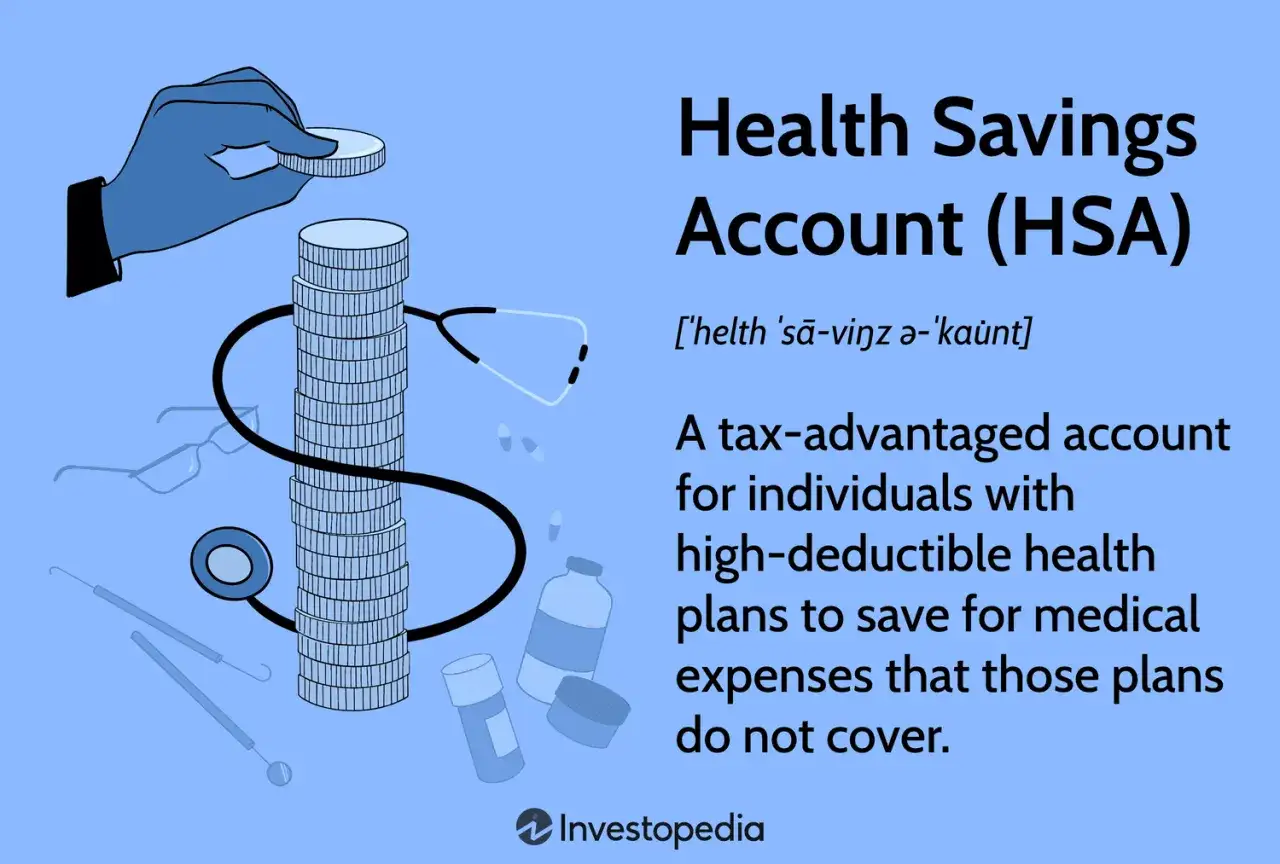 A hand adds a coin to a stack, symbolizing the HSA triple tax advantage. Medical icons surround the money.