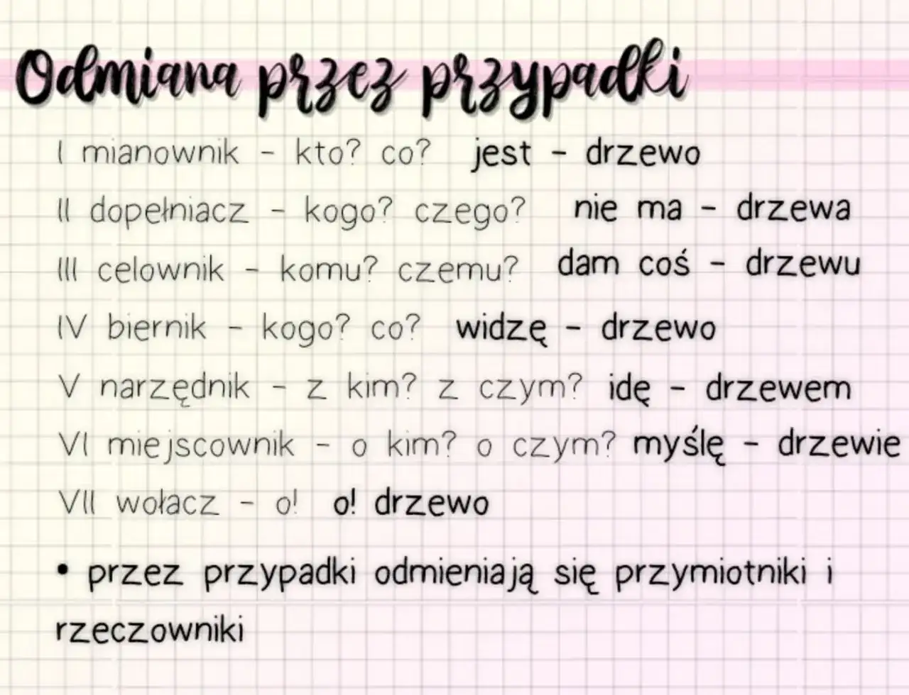 Tabela odmiany przez przypadki. Przykład