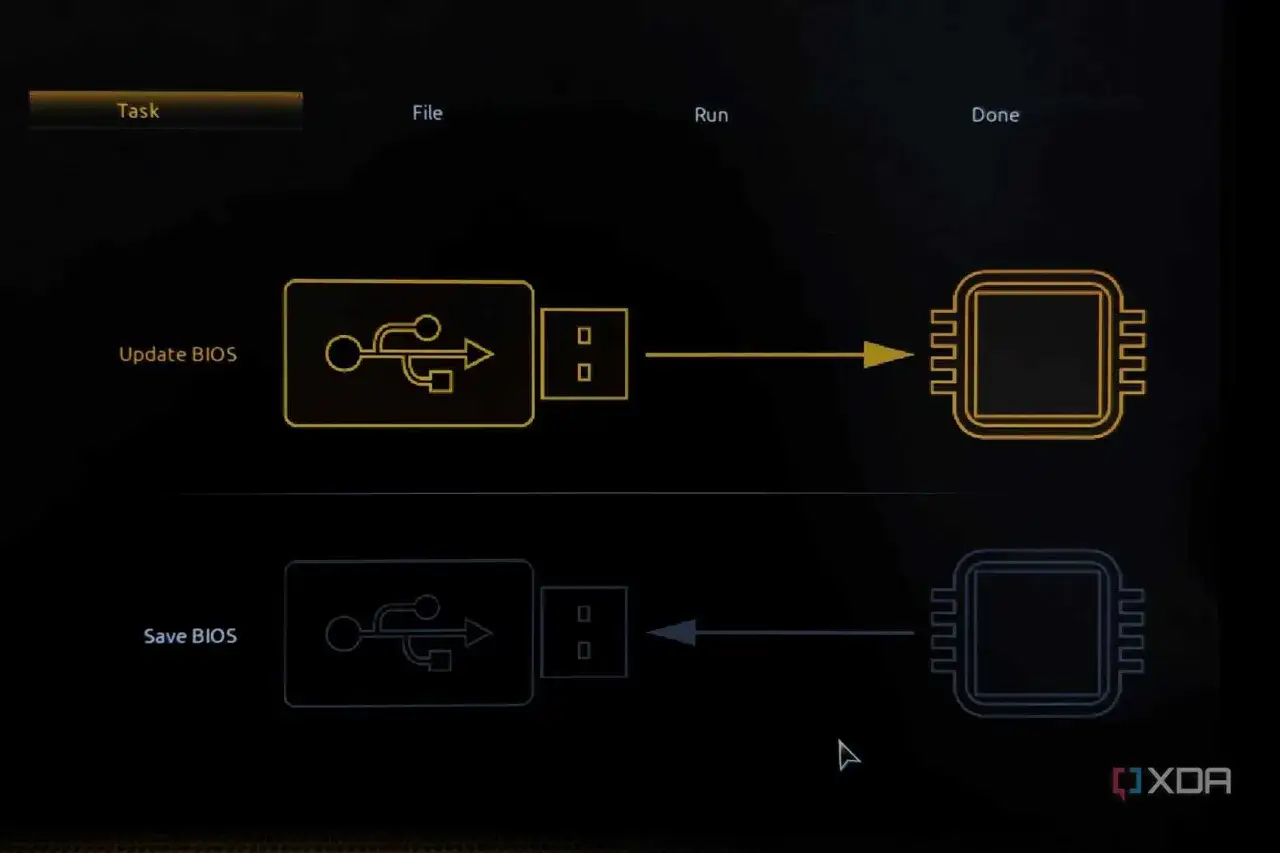 Grafik zeigt, was ein BIOS Update ist: Daten von USB auf Chip übertragen.