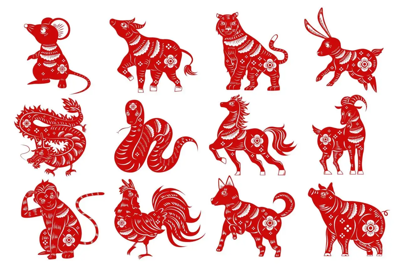 Dwunastu chińskich zodiaków w czerwonych wycinankach: szczur, wół, tygrys, królik, smok, wąż, koń, koza, małpa, kogut, pies, świnia. Twój horoskop chiński dokładny.