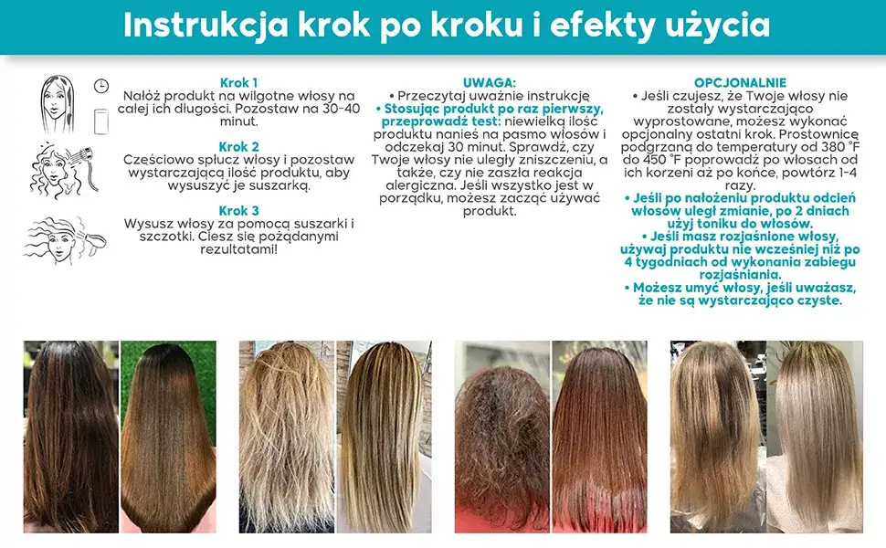 różne długości włosów schemat
