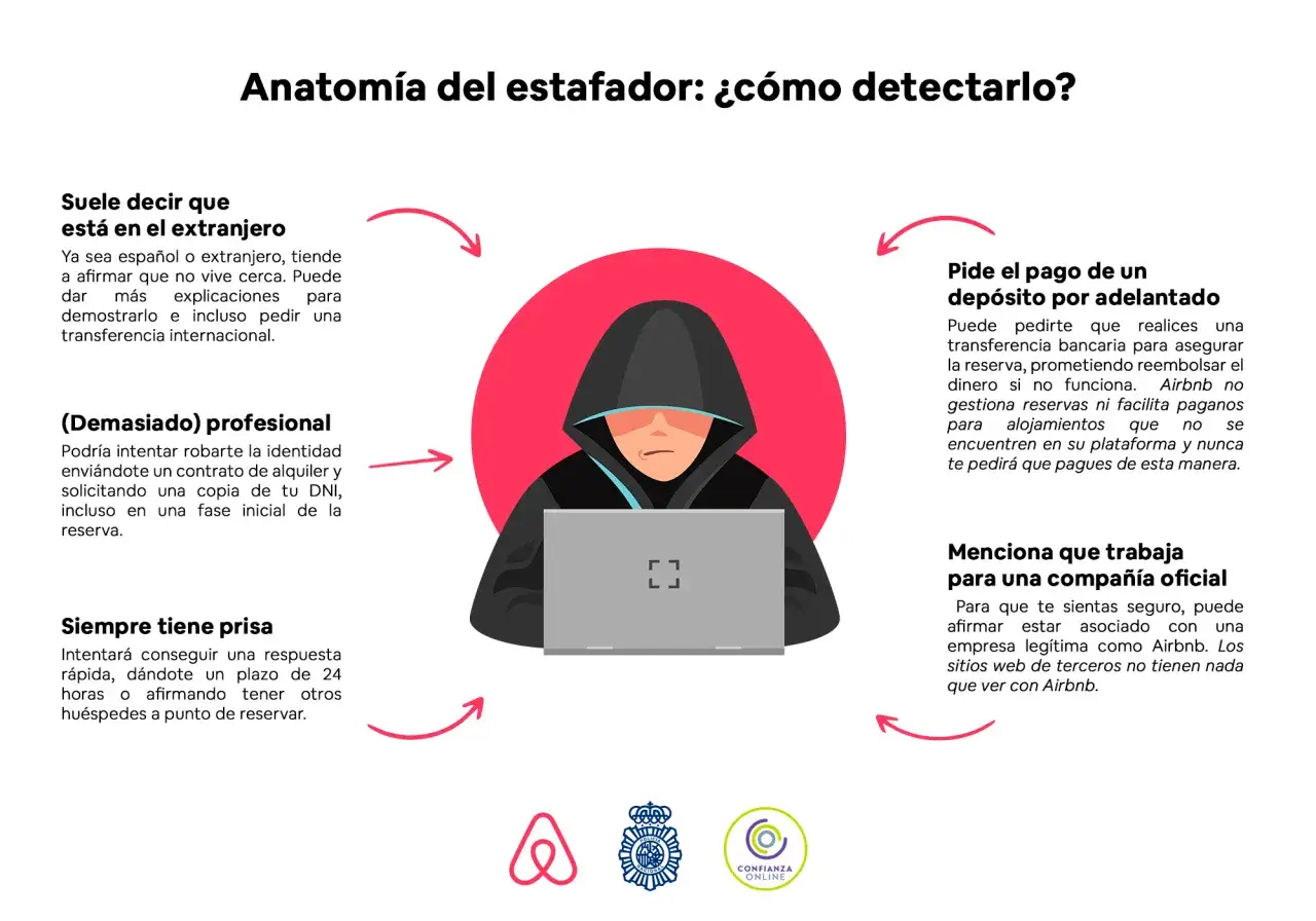 Ilustraci&oacute;n de un estafador con capucha frente a un port&aacute;til, advirtiendo sobre **reservas falsas booking** y t&aacute;cticas de fraude.