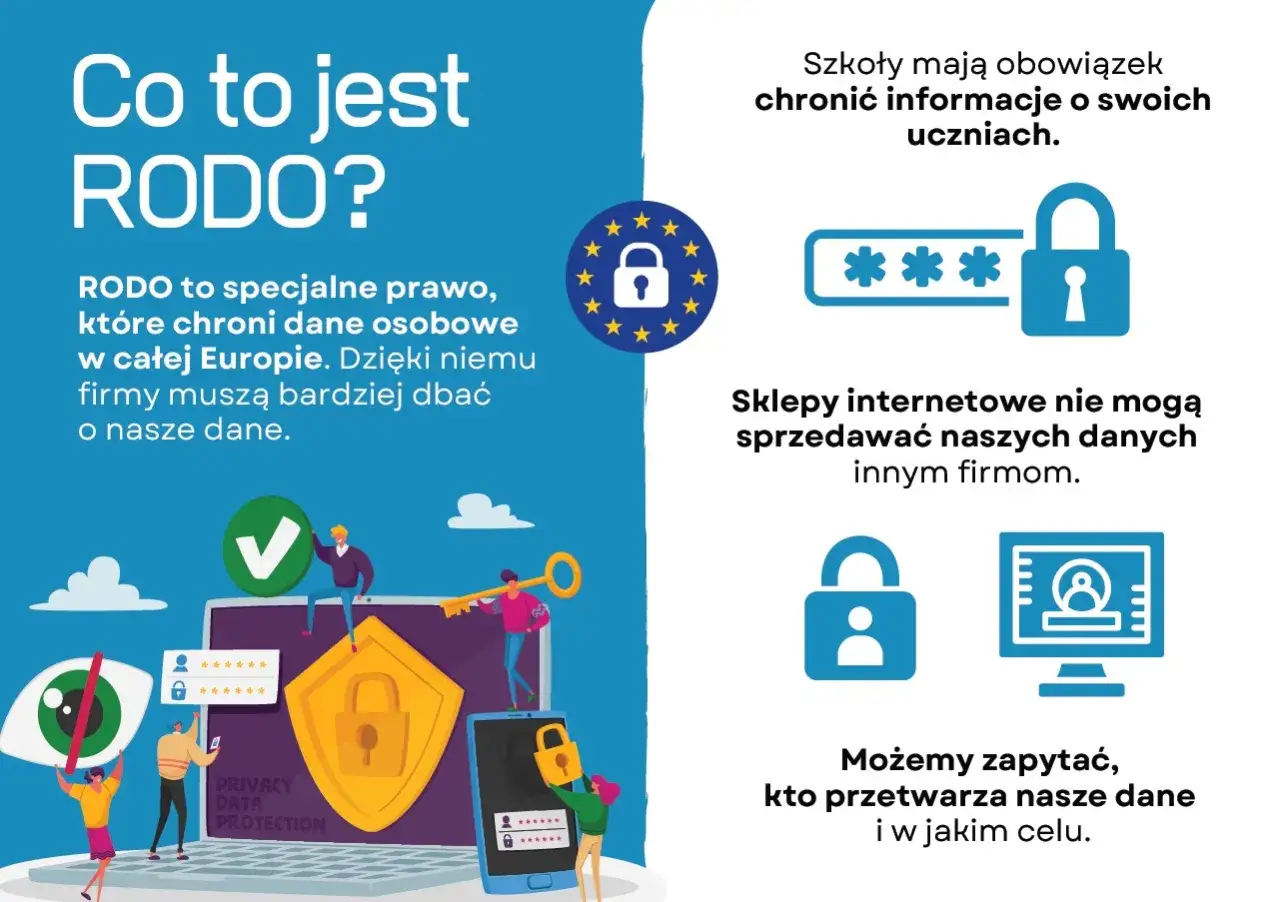 Grafika wyjaśnia RODO, prawo chroniące dane osobowe. Pokazuje, jak firmy dbają o prywatność, np. zabezpieczając hasła i dane klientów.