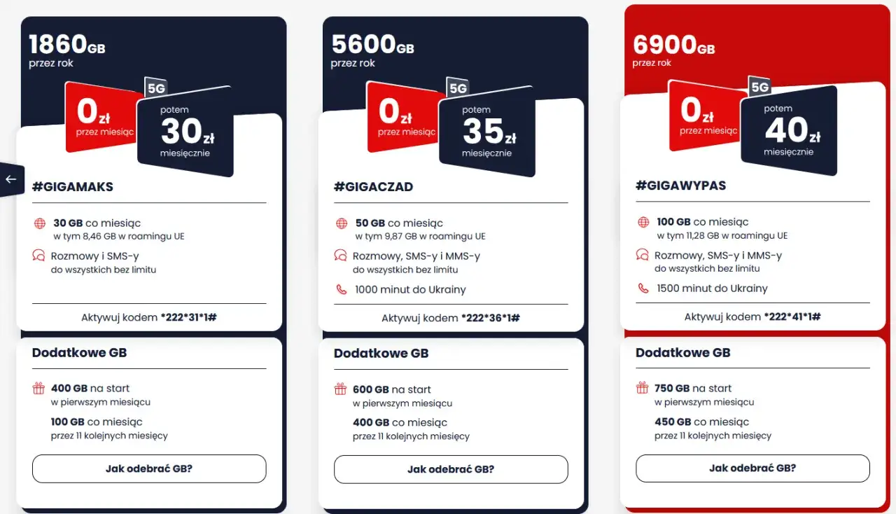 Porównaj pakiety internetu na kartę: 1860GB za 30zł/mies., 5600GB za 35zł/mies., 6900GB za 40zł/mies. Najtańszy internet na kartę z dużymi pakietami danych.