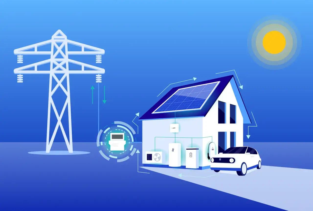 Inteligentny dom z panelami słonecznymi, magazynem energii i ładowarką do auta elektrycznego. Dowiedz się, jak zacząć z home assistant.