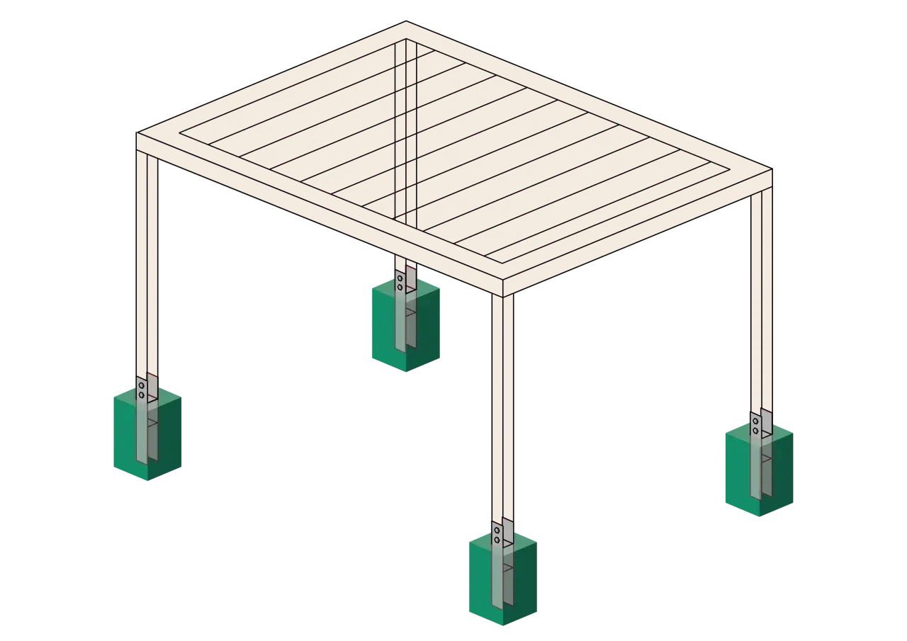 Konstruktion eines Gartenhauses mit vier Säulen, die auf grünen Fundamentblöcken ruhen. Metallhalterungen verbinden die Säulen mit den Fundamenten.