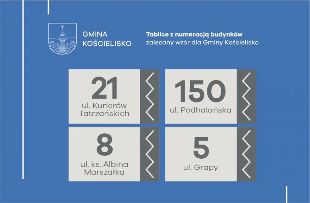 Gmina Kościelisko prezentuje wzory tablic z numeracją budynków. Przykłady: 21 ul. Kurierów Tatrzańskich, 150 ul. Podhalańska, 8 ul. ks. Albina Marszałka, 5 ul. Grapy.