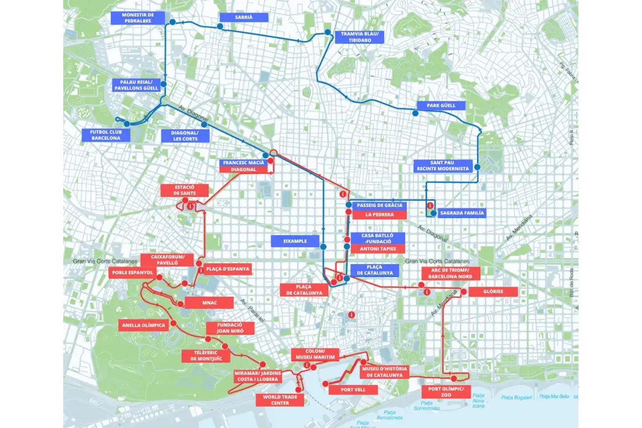 Map of Barcelona showing the hop on hop off blue route, with stops like Park Güell, Sagrada Familia, and Tramvia Blau/Tibidabo.