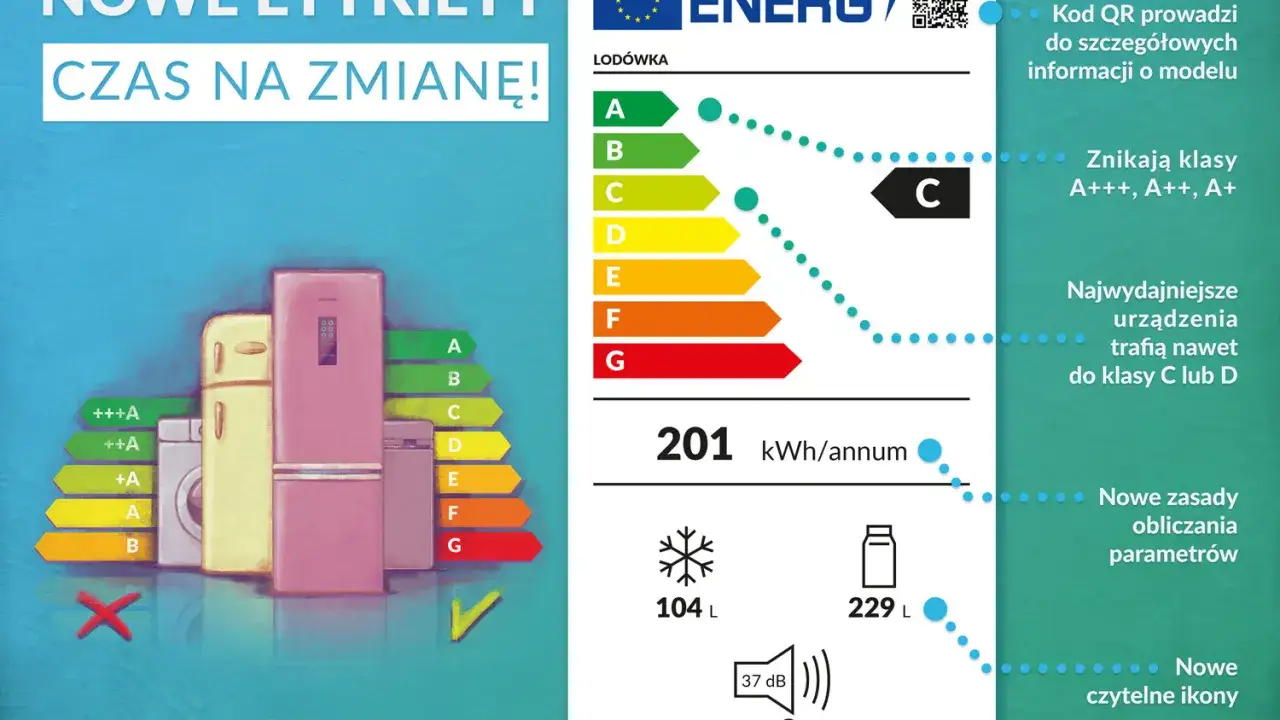 Nowe etykiety energetyczne. Klasa C oznacza, że lod&oacute;wka jest wydajna. Znikają klasy A+++, A++, A+.