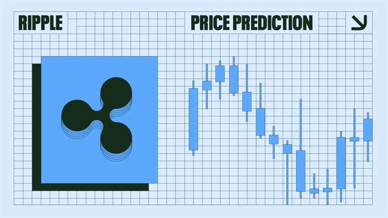 Grafika przedstawia logo Ripple i wykres świecowy, sugerując analizę xrp prognozy 2050.