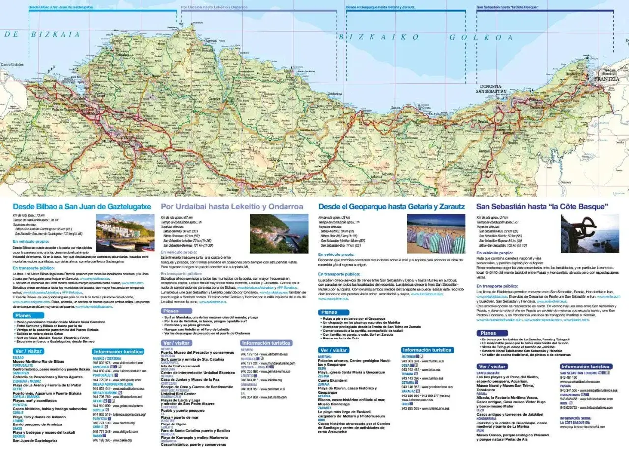 Mapa de la costa vasca: de San Sebastián a Bilbao, con rutas, planes y puntos de interés.