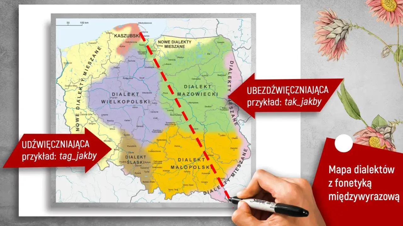 Mapa dialektów polskich lub symbol narodowy z tekstem
