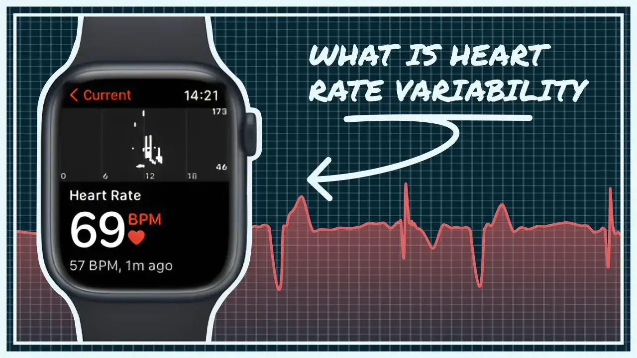 En smartklocka visar hj&auml;rtfrekvensen 69 BPM. Bredvid syns en graf som illustrerar hj&auml;rtfrekvensvariabilitet (HRV status).