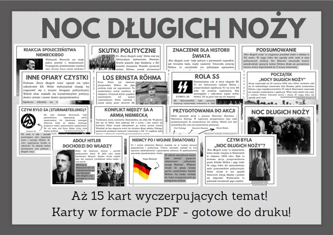 Noc długich noży: Hitler, despota, umacnia władzę, mordując przeciwników. Krwawa czystka, która zapoczątkowała terror.