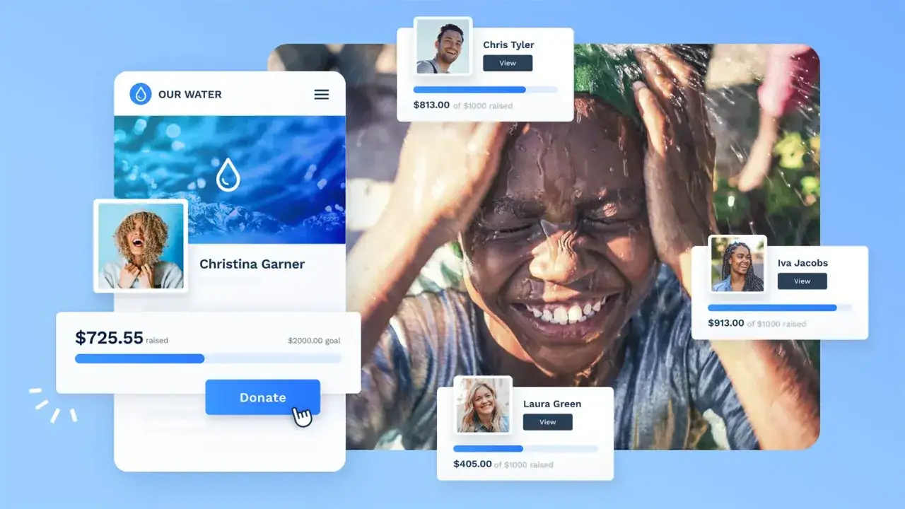 A social media fundraising strategy in action: people donate to 