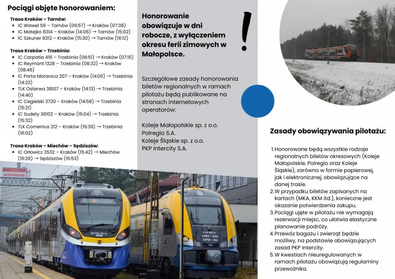 Pociąg Kolei Małopolskich relacji Kraków - Tarnów na tle zimowego krajobrazu.