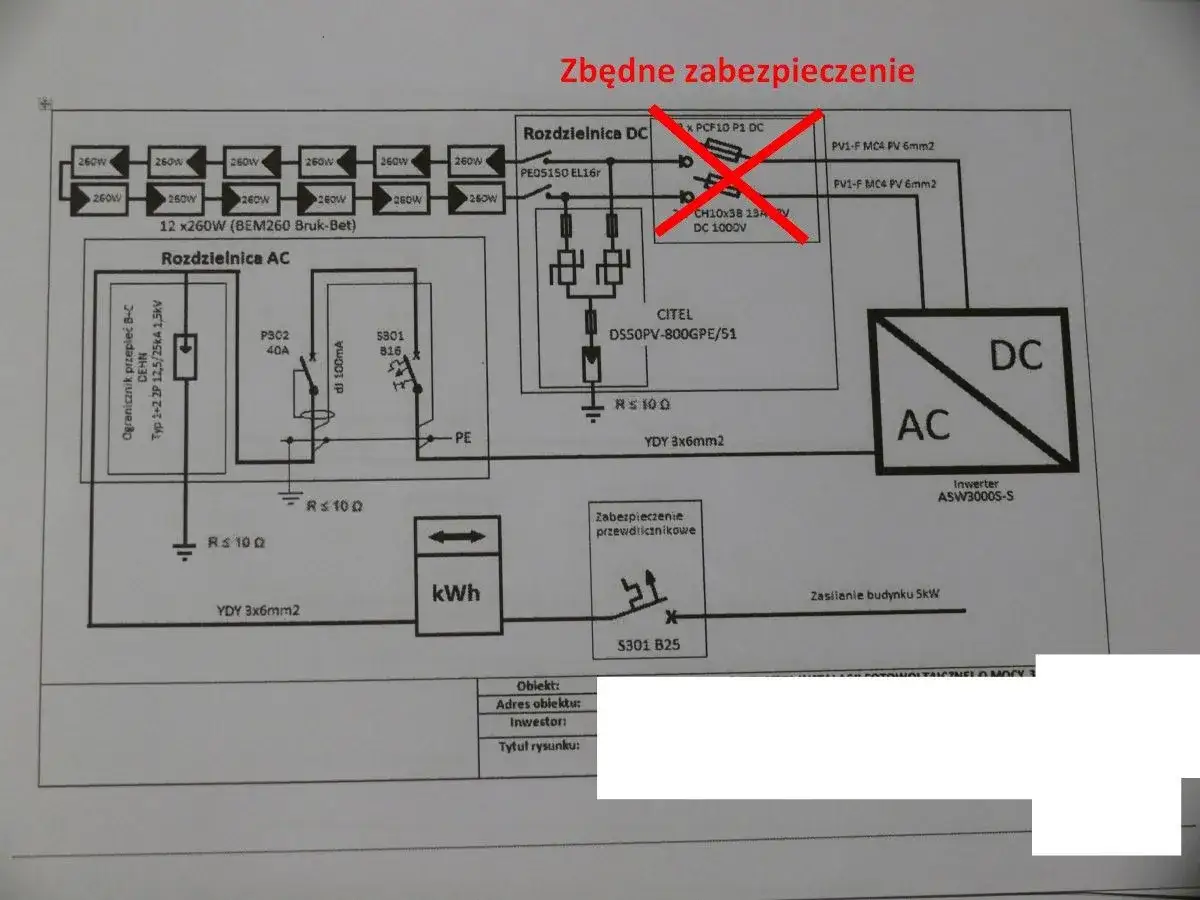 Schemat rozbudowy instalacji fotowoltaicznej Tauron: panele, rozdzielnice DC i AC, inwerter, zabezpieczenia.