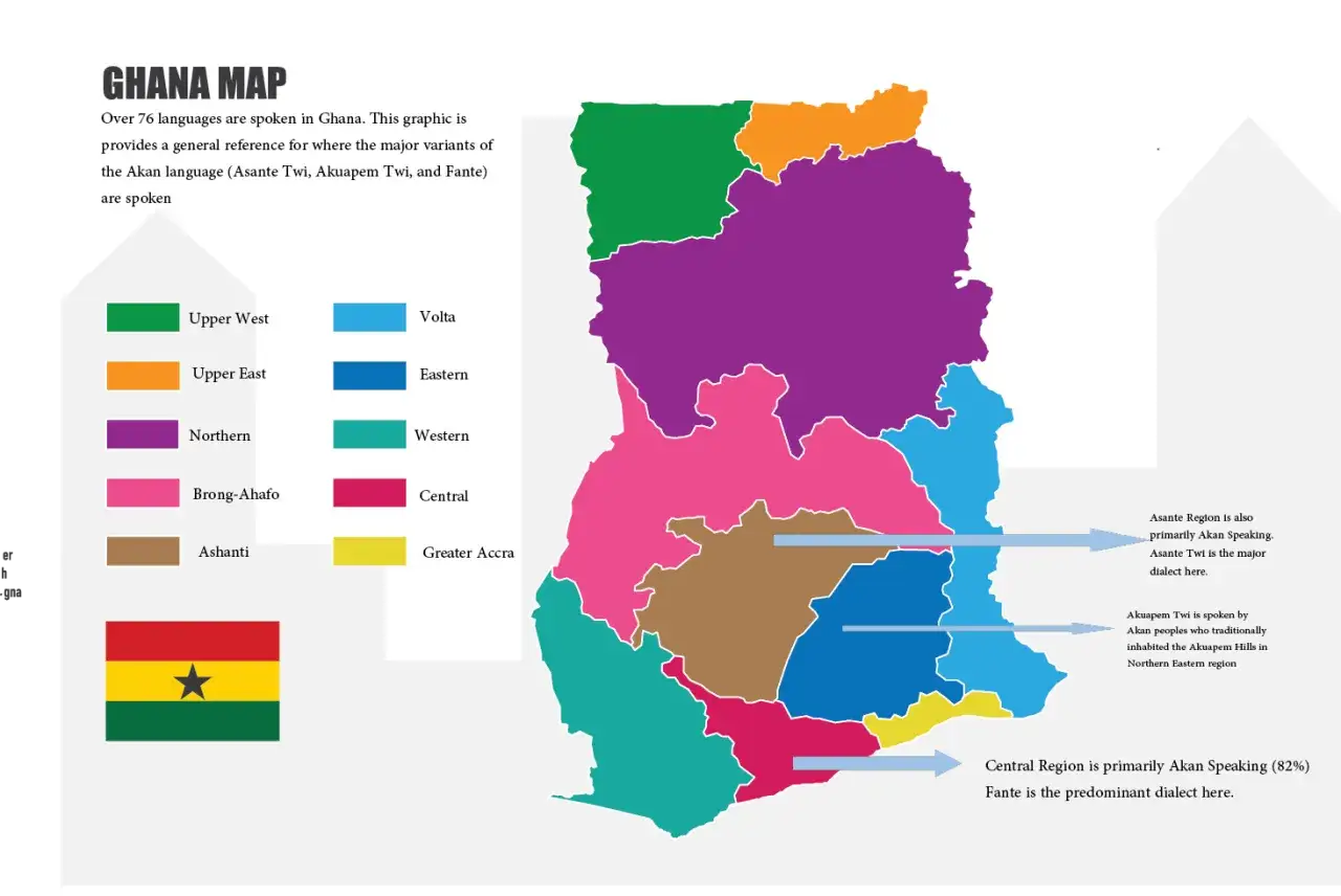Mapa Ghany z zaznaczonymi regionami i głównymi dialektami języka Akan: Asante Twi, Akuapem Twi, Fante.