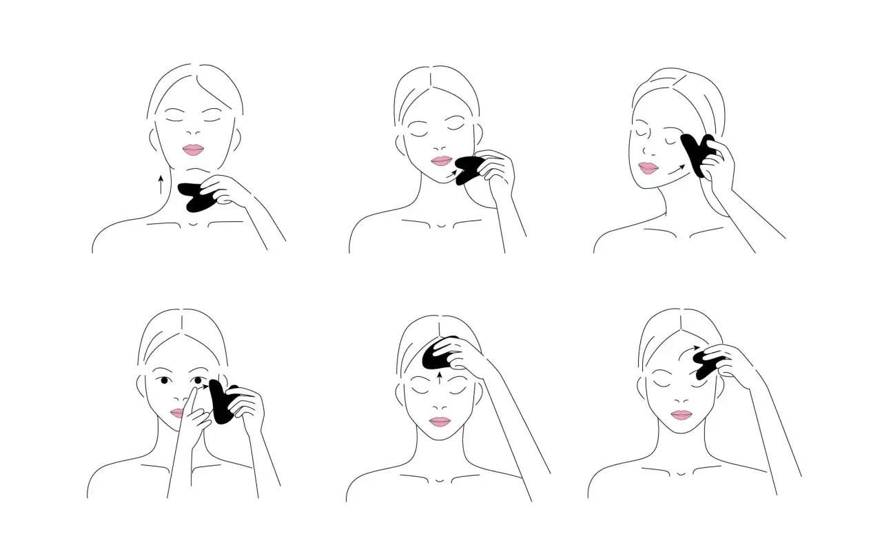 Ilustracja pokazuje, jak używać kamień gua sha do masażu twarzy i szyi.