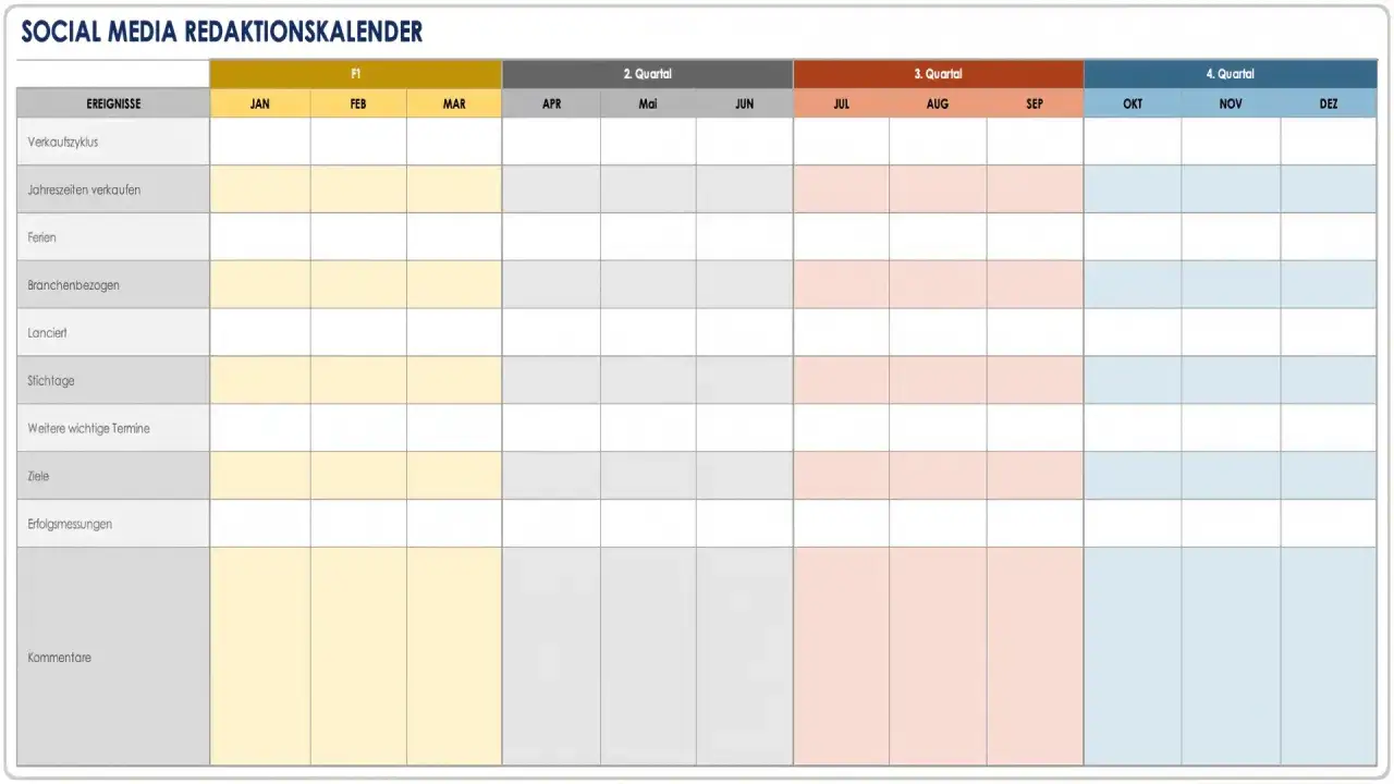 Social Media Redaktionskalender zur Planung von Inhalten. Hier kann man den redaktionsplan erstellen, um Verkaufszyklen, Ferien und Ziele festzuhalten.