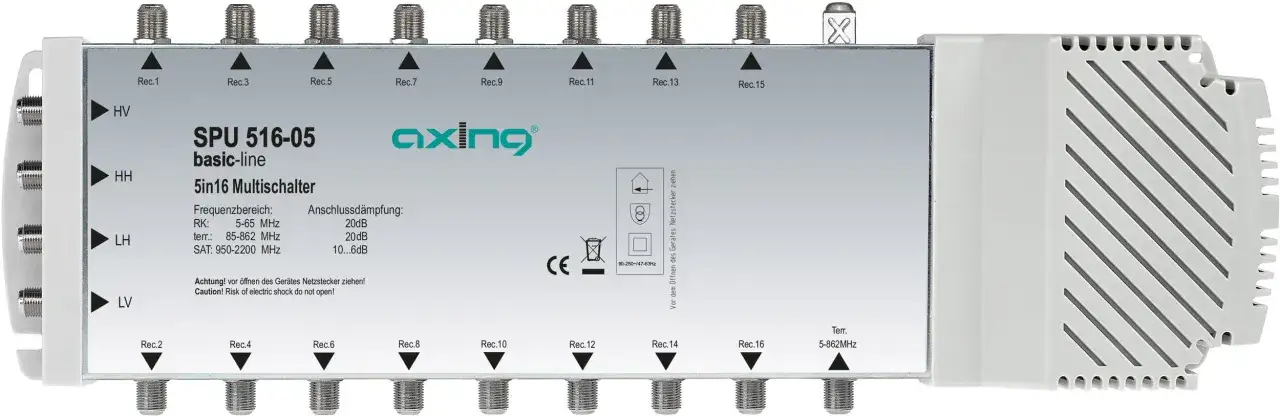 Porównanie multiswitch aktywny pasywny