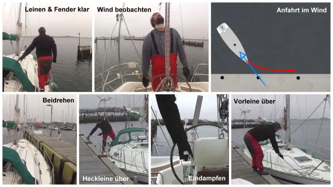Segelboot wird festgemacht: Leinen, Fender, Wind beobachten, Beidrehen, Heckleine, Vorleine, Eindampfen.