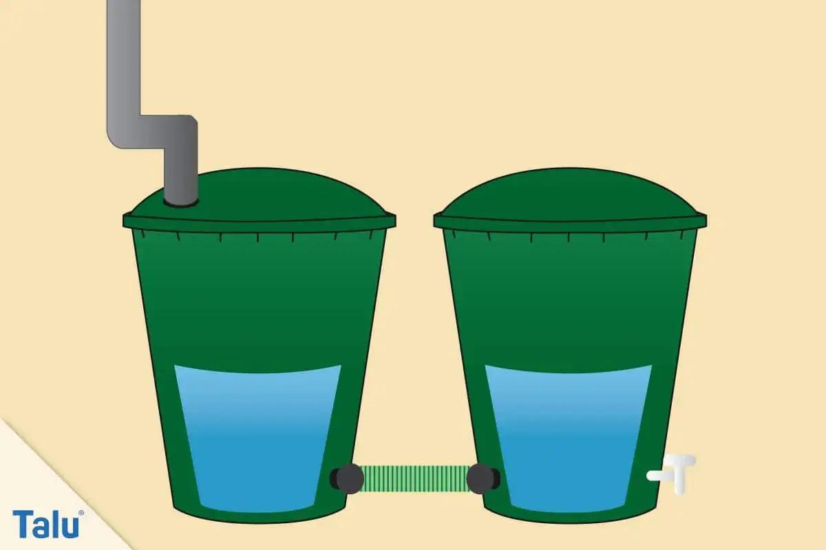 Zwei gr&uuml;ne Regentonnen sind verbunden, um mehr Regenwasser zu sammeln. Ein Rohr leitet Wasser in die erste Tonne.