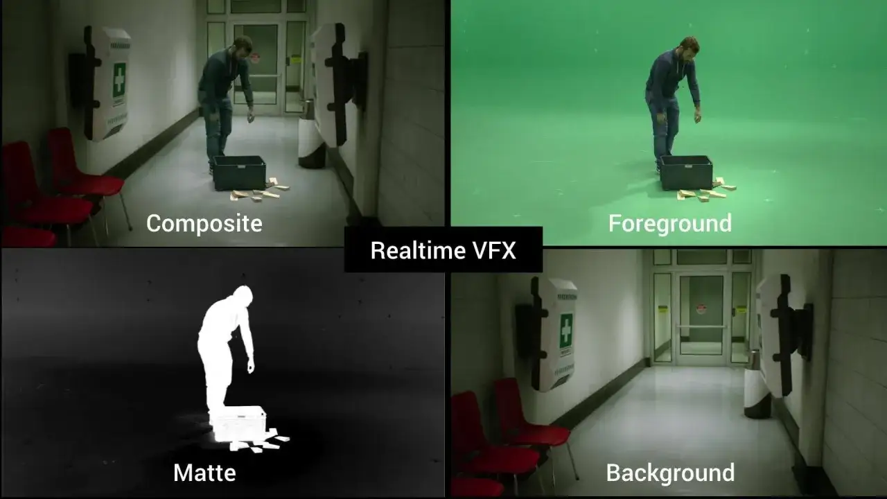 Demostración de vfx que es: composición de un primer plano filmado sobre fondo verde con un fondo de pasillo.