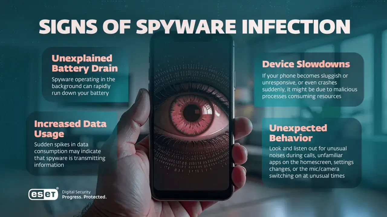 Oko na ekranie telefonu, symbolizujące spyware, ostrzega przed wyciekiem danych, spadkiem baterii i spowolnieniem urządzenia.