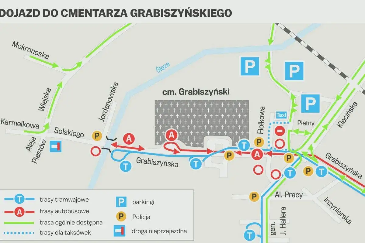 Mapa pokazuje, jak dojechać na cmentarze we Wrocławiu. Zaznaczono trasy tramwajowe, autobusowe, ogólnodostępne i dla taksówek, parkingi oraz policję.
