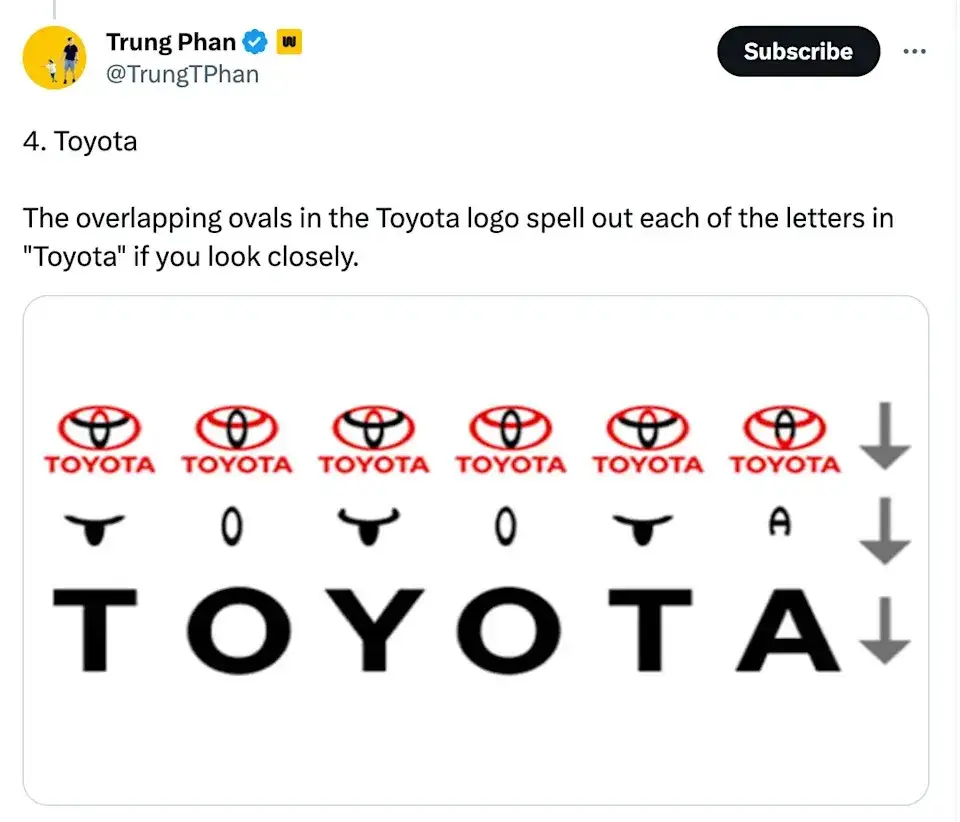 logo toyota ukryte litery