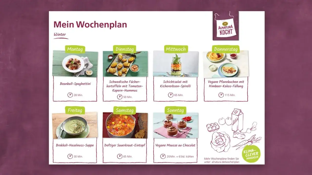 Wochenplan f&uuml;r den Winter: Montag Beanball-Spaghettini, Dienstag schwedische F&auml;cherkartoffeln, Mittwoch Schichtsalat, Donnerstag vegane Pfannkuchen, Freitag Brokkolisuppe, Samstag Sauerkraut-Eintopf, Sonntag vegane Mousse au Chocolat.