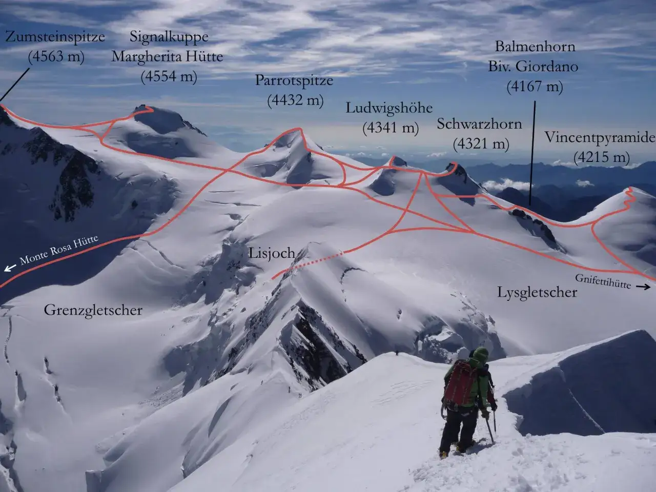 Bergsteiger auf einer schneebedeckten Route, die wie eine Spaghetti runde über Gipfel wie Zumsteinspitze und Parrotspitze führt.