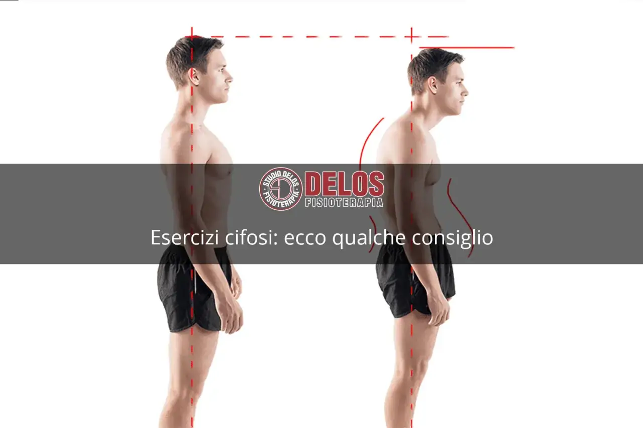 Uomo con schiena insaccata e uno con postura corretta, evidenziando la differenza.