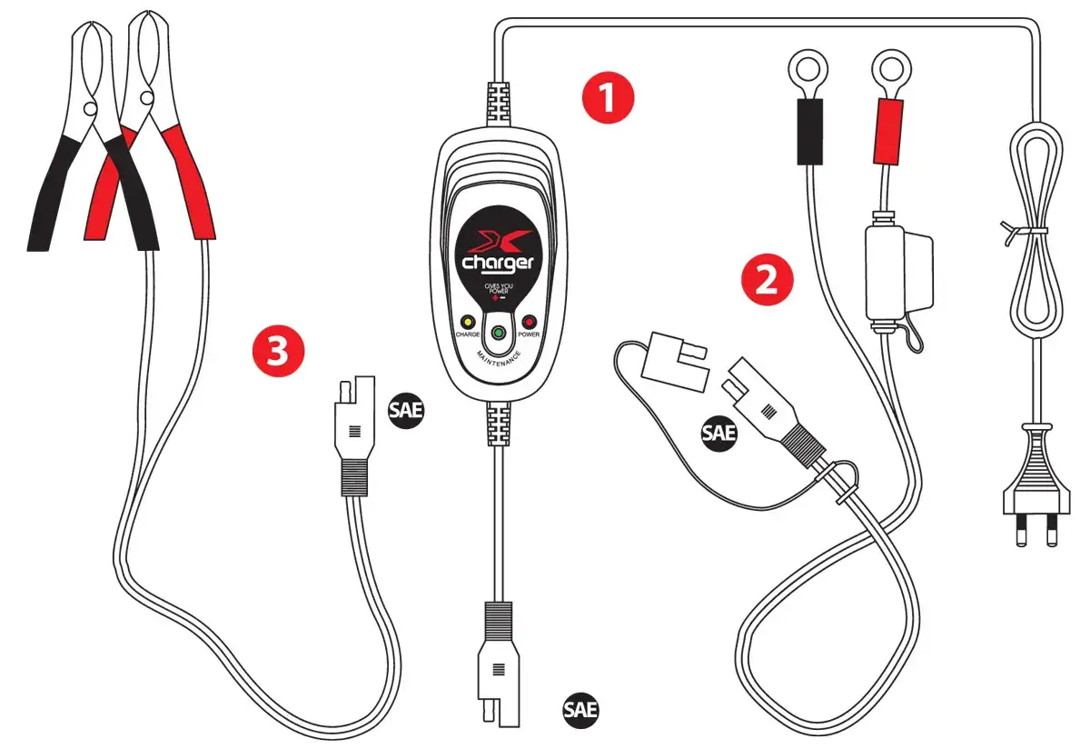 Caricabatterie per moto con pinze, cavi SAE e spina. Ideale per quando la batteria della moto si ricarica da ferma.