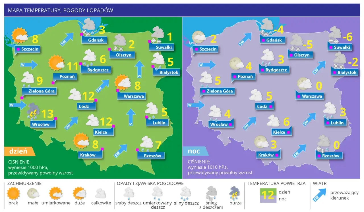 Mapa z oznaczeniami pogodowymi: dzień i noc, temperatury, zachmurzenie, opady i wiatr w Polsce.