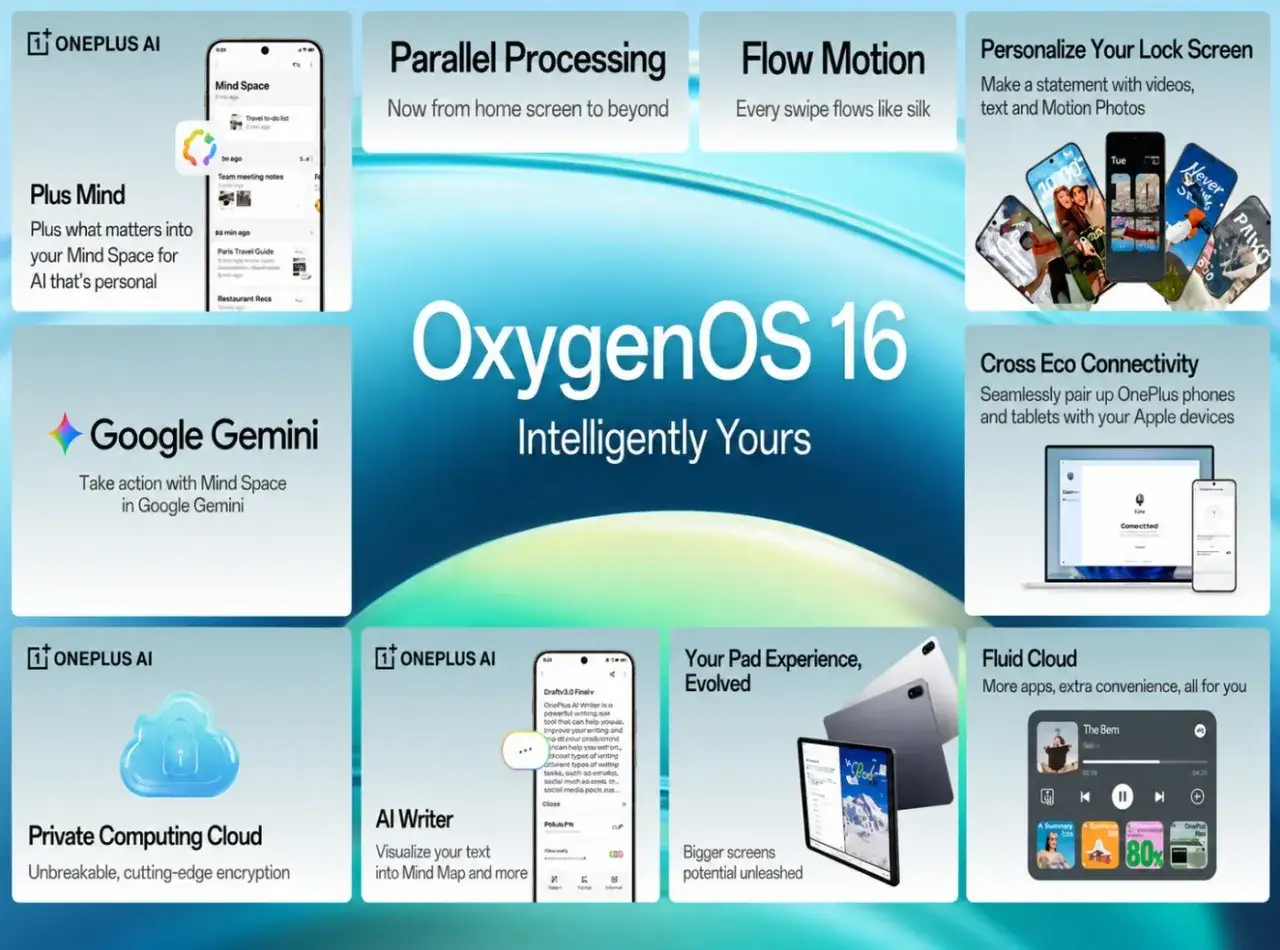 OxygenOS 16: Plus Mind, AI Writer, i inne funkcje. Inteligentnie Twoje.