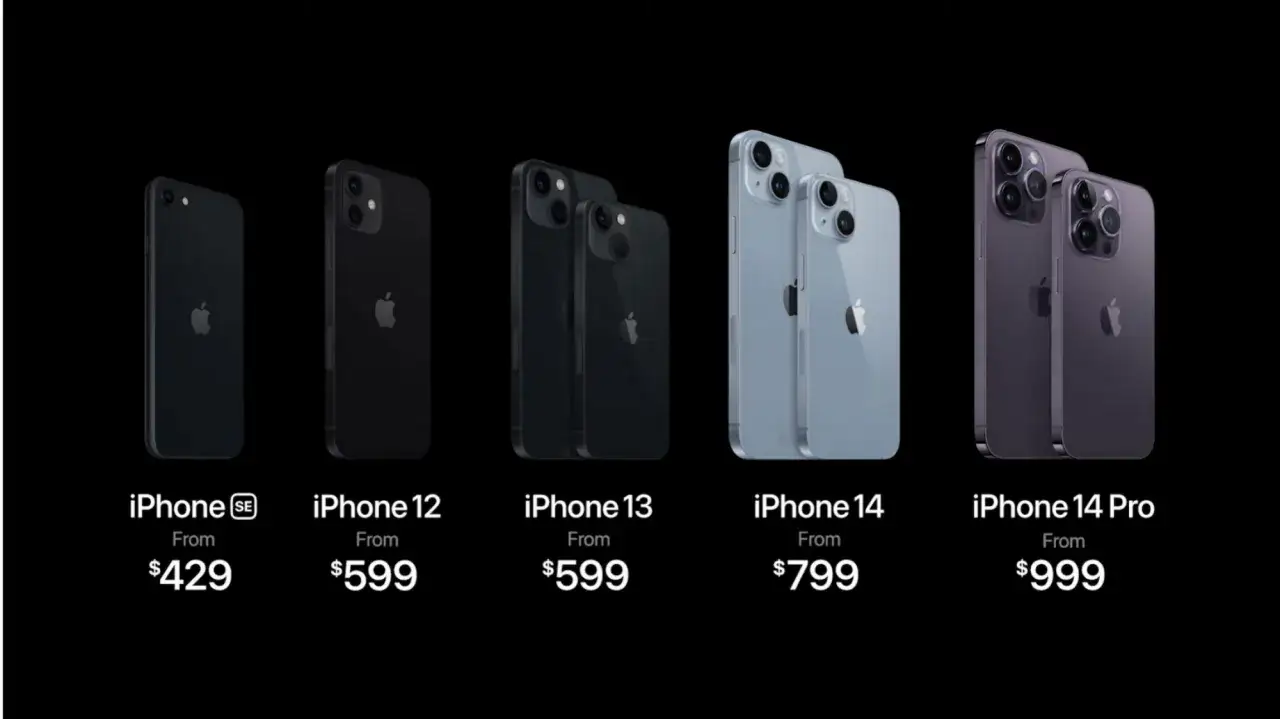 Por&oacute;wnanie iPhone SE, 12, 13, 14 i 14 Pro. Zobacz iPhone 14 wymiary i ceny.