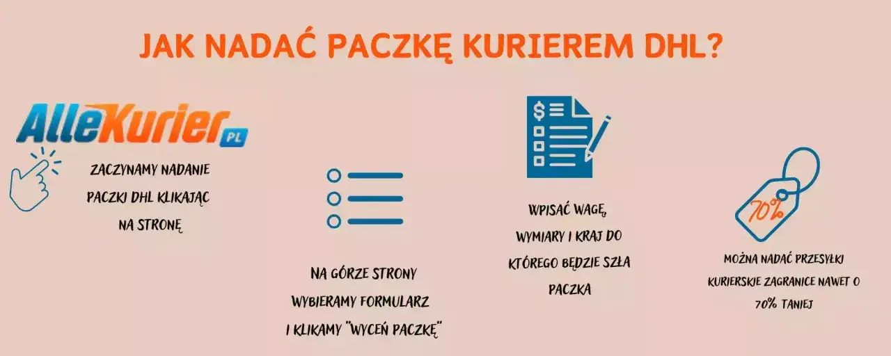 Jak nadać paczkę DHL? Kliknij na stronę AlleKurier, wpisz wagę, wymiary i kraj. Można sendit taniej nawet o 70%!