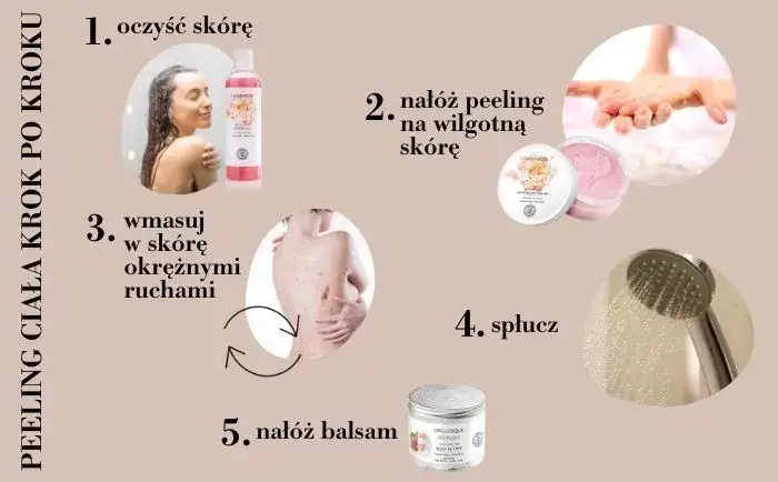 Jak prawidłowo stosować peeling enzymatyczny krok po kroku grafika