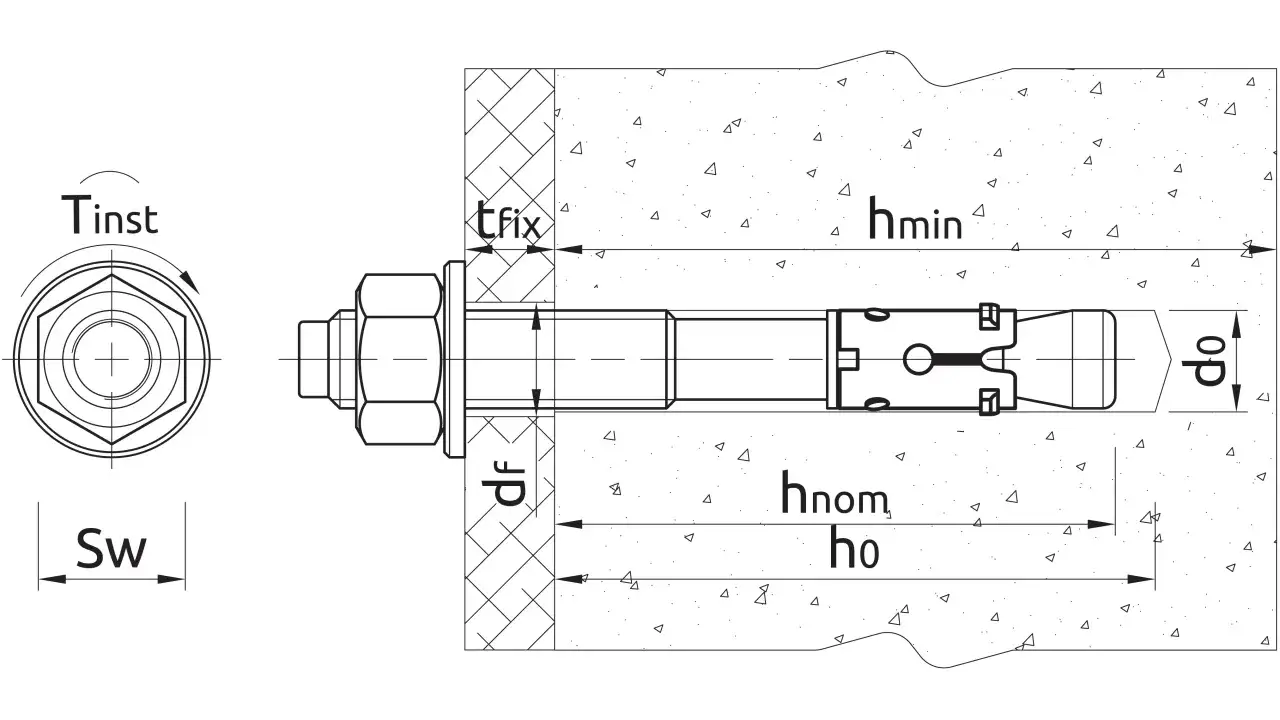 diagram nośności kotwy odległości od krawędzi