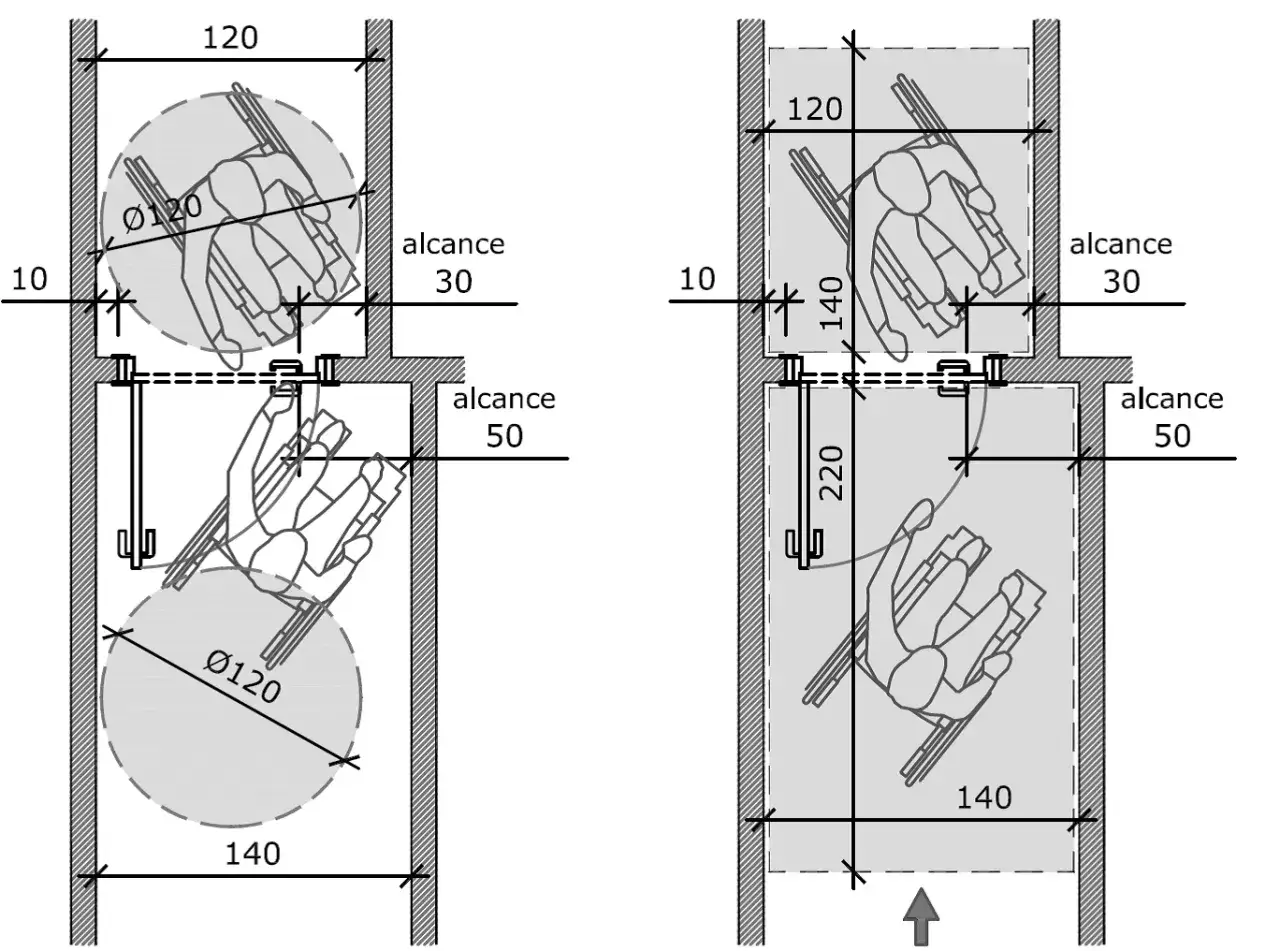 Diagramas de accesibilidad para sillas de ruedas, mostrando la anchura de pasillo necesaria y el alcance de alcance para diferentes maniobras.