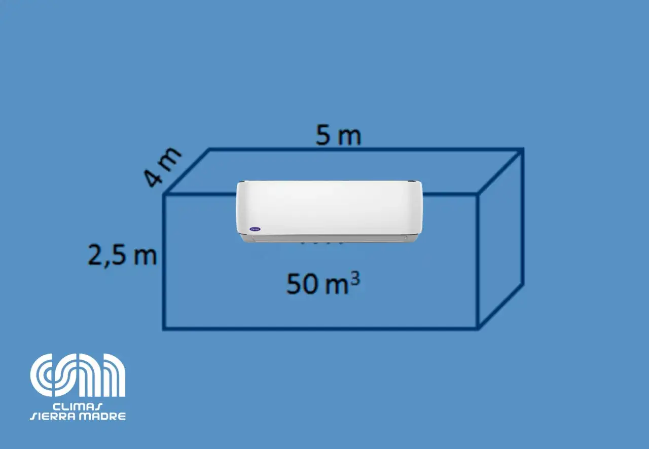 Aire acondicionado para 50 m&sup3;. Calcula la potencia aire acondicionado kw ideal para tu espacio.
