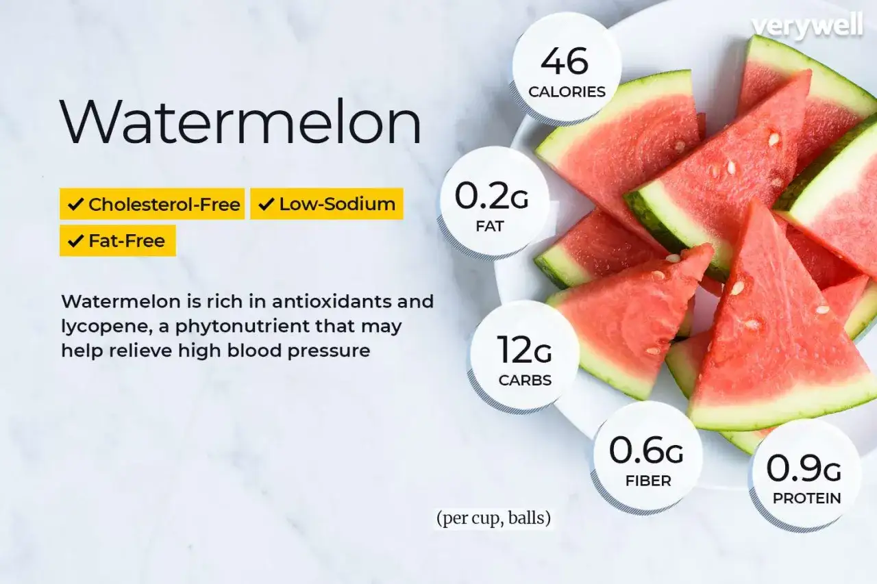 Wassermelone ist gesund: cholesterinfrei, natriumarm, fettfrei. Reich an Antioxidantien, hilft Lycopin bei Bluthochdruck.