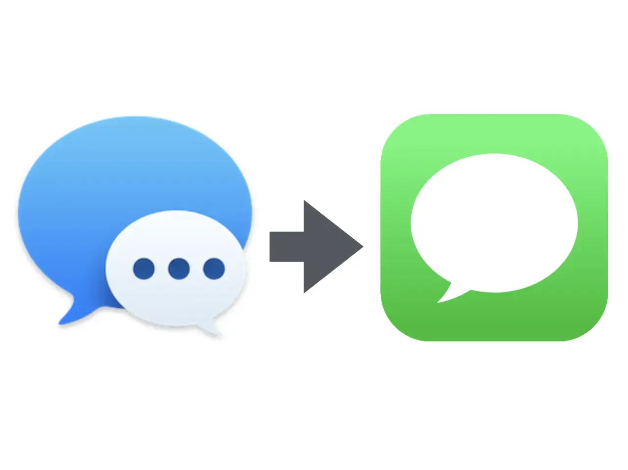 Dwa symbole dymków rozmowy, jeden niebiesko-biały, drugi zielono-biały, połączone strzałką. Symbolizuje to przejście do iMessage.