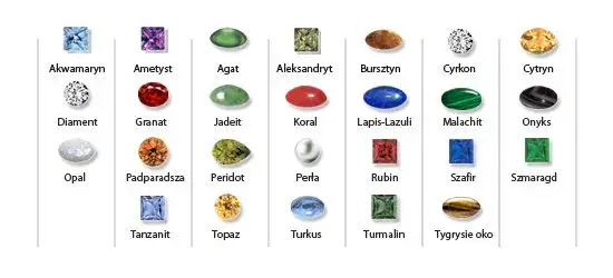 r&oacute;żne rodzaje kamieni naturalnych do biżuterii