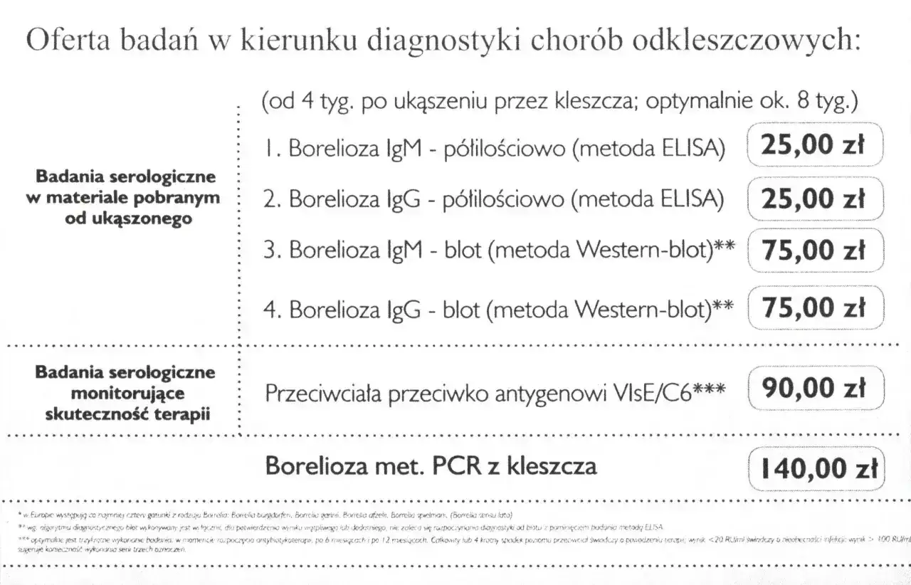Oferta badań na boreliozę po ukąszeniu przez kleszcza. Dostępne testy ELISA, Western-blot oraz PCR.